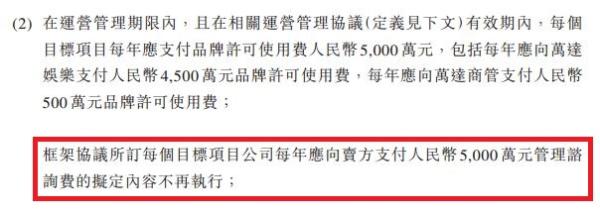 融創收購萬達城：130億管理費消失 賬面325億現金