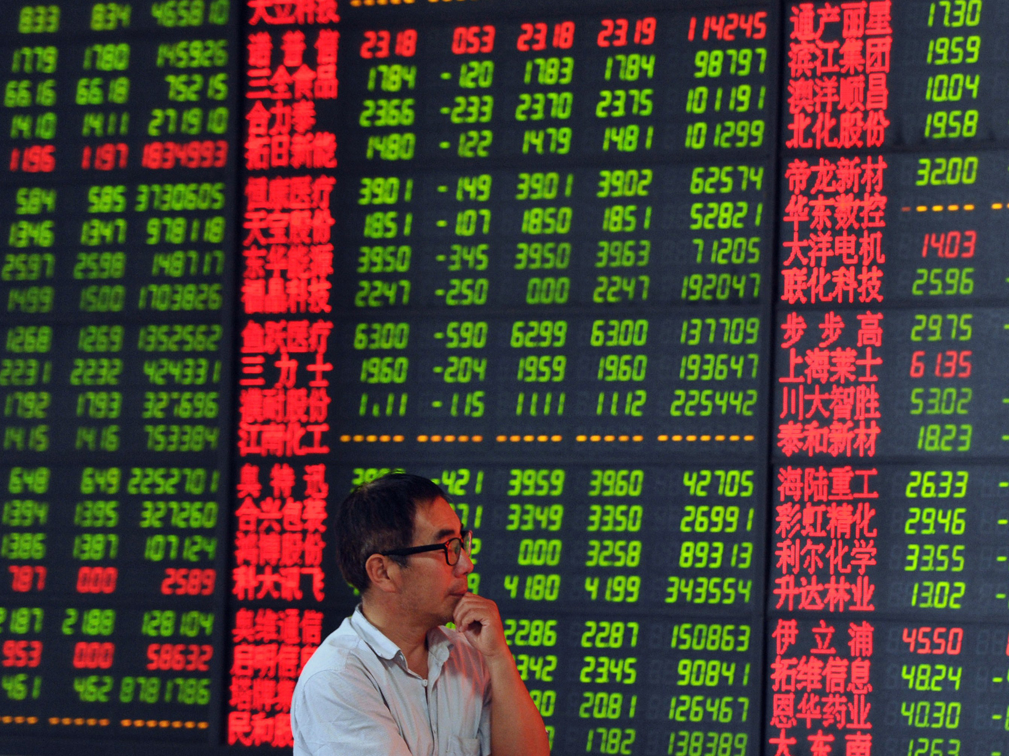 股票入門視頻教程：心態或許比技巧更重要！