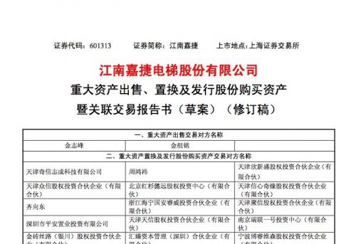 江南嘉捷接受證監會并購重組委審核 股票今起停牌