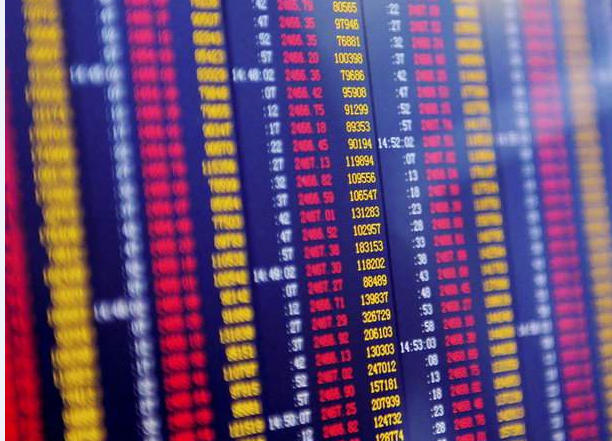 技術(shù)分析：陽包陰形態(tài)是什么意思