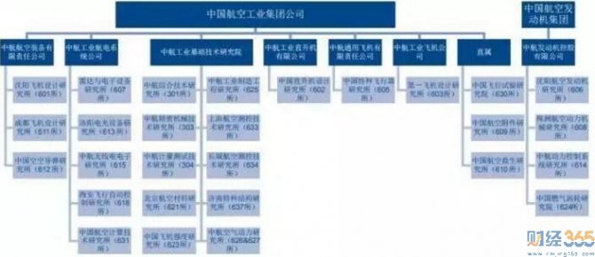 將軍 | 開始唱反調(diào)，再跌準(zhǔn)備主動(dòng)買套！