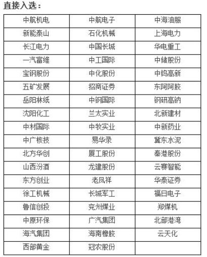 雙百公司