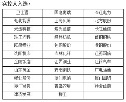 雙百公司