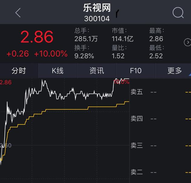樂視網