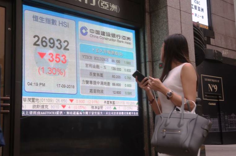 恒指