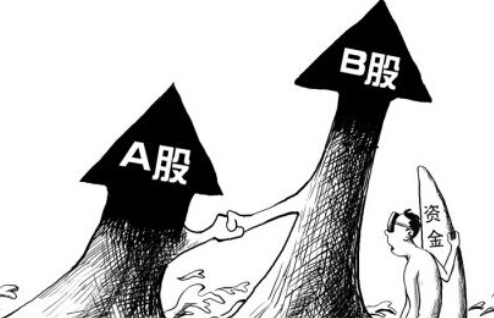b股如何開戶？專家帶你！一分鐘熟悉操作！