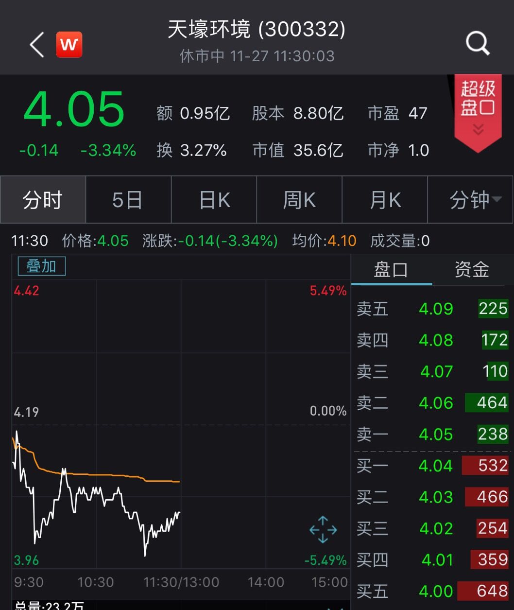 而究竟真相是什么？目前已經發展到哪一步？基金君整理了目前十大關鍵點，供大家更好的了解目前最新的情況。