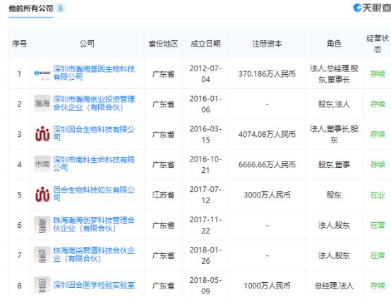 而究竟真相是什么？目前已經發展到哪一步？基金君整理了目前十大關鍵點，供大家更好的了解目前最新的情況。