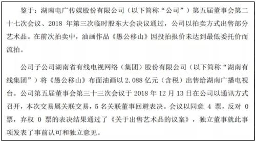 賣房、賣畫、賣飛機、賣公司……上市公司突擊盈利藏大雷