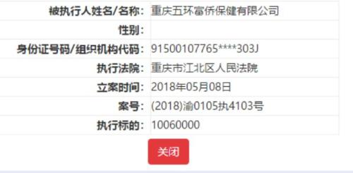 “洗腳妹”造富神話落幕？“足浴第一股”退市摘牌，注冊(cè)地人去樓空