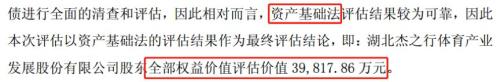 出售子公司補血遭問詢，貴人鳥能否走出困局？