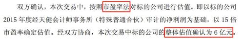 出售子公司補血遭問詢，貴人鳥能否走出困局？