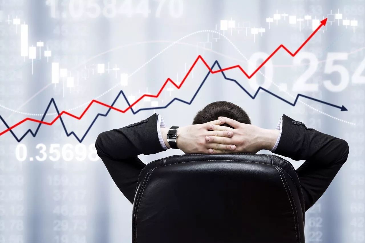 中國(guó)股指期貨網(wǎng)最新大全一覽 高手必備寶典！