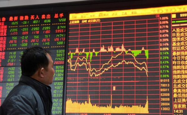 股票入門基礎知識-指標KDJ使用技巧大全