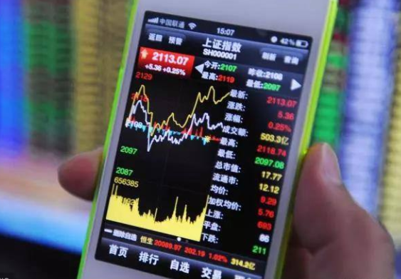 股票基礎知識入門：解套必用的四大解套方法