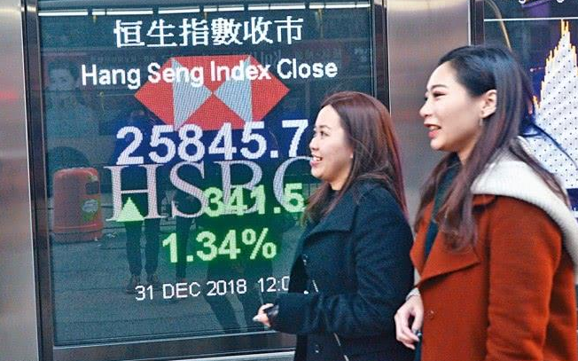 新股民必備！18個入門知識點你知道多少？