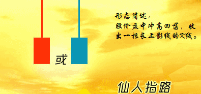 股市仙人指路