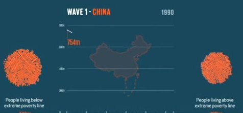 微軟刪人臉識別庫