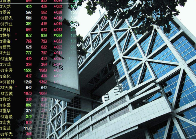 <b>今日股市行情分析-365獨家猛料（6.28）</b>