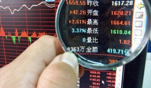 打壓（股票經典術語解析）