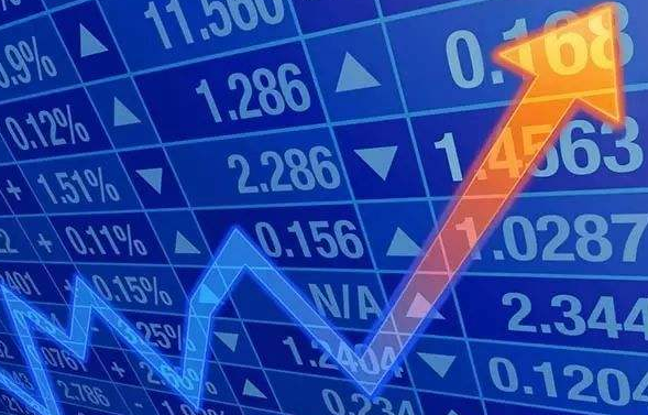 股指期貨日內交易技巧-股指期貨開