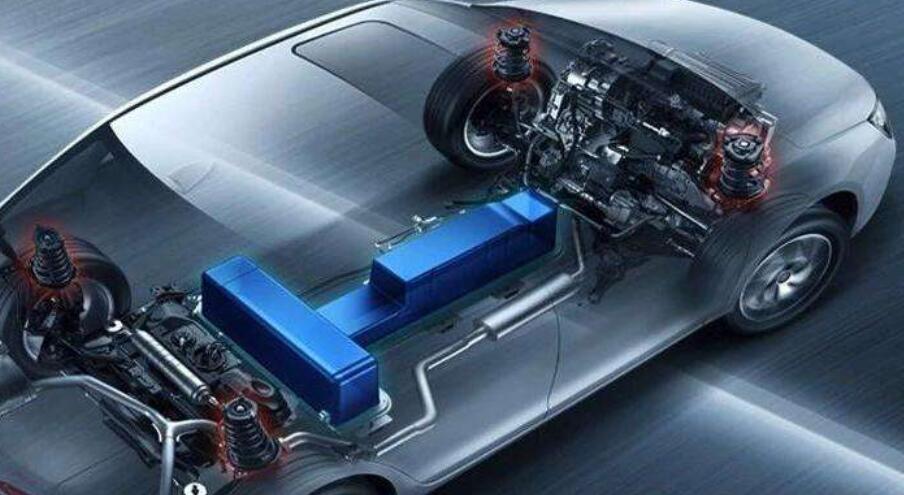 2020新能源車零部件概念板塊-新能源車零部件概念