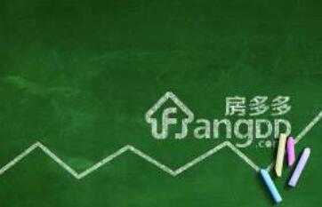 房多多股價暴漲