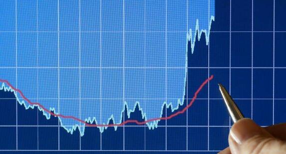 美股暴跌時賺錢的秘訣及最新股票行情分析