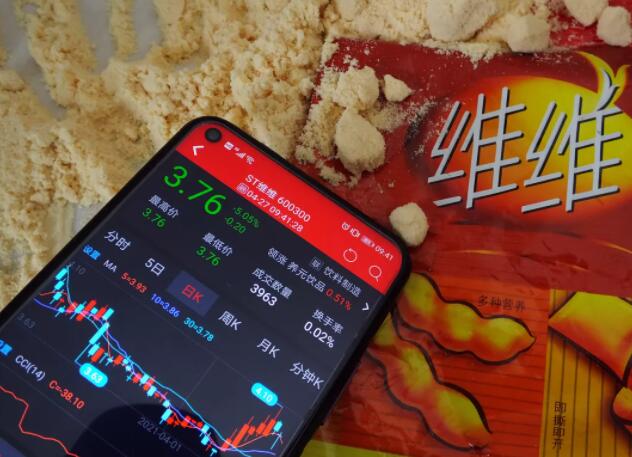 股票行情|別了！維維豆奶！