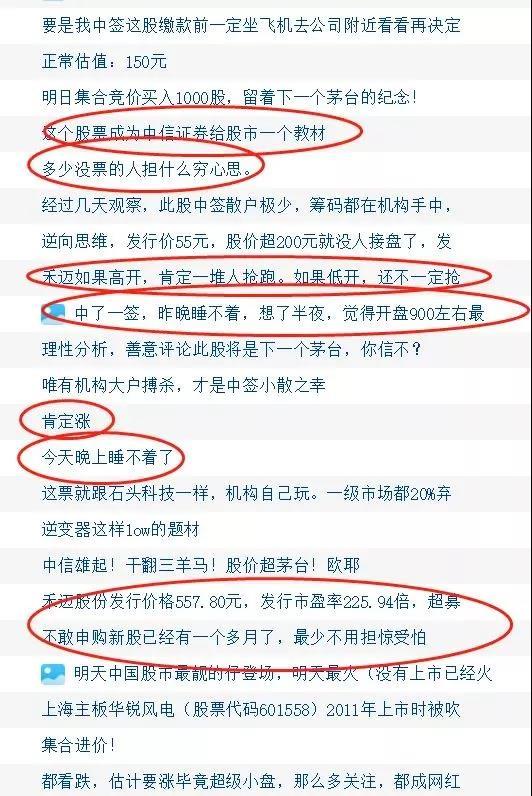 A股史上最貴新股今上市！557.8元能守住嗎？