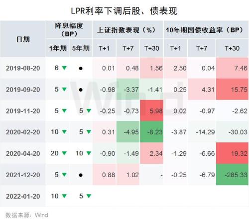 央行連續(xù)4天，釋放同一個信號
