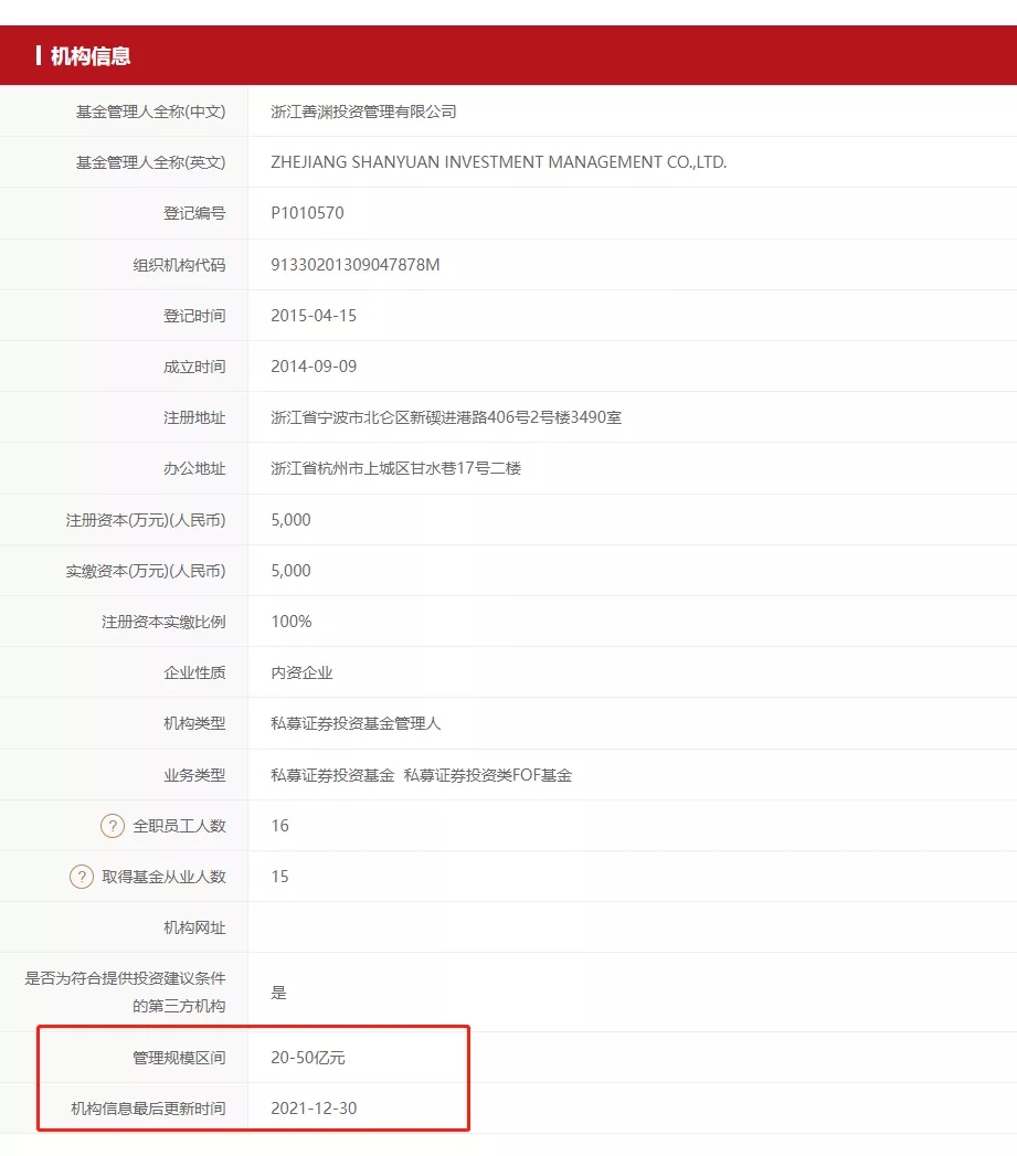 基金業(yè)協(xié)會數(shù)據(jù)顯示,浙江善淵投資管理規(guī)模20億~50億元。 基金業(yè)協(xié)會數(shù)據(jù)顯示,浙江善淵投資管理規(guī)模20億~50億元。