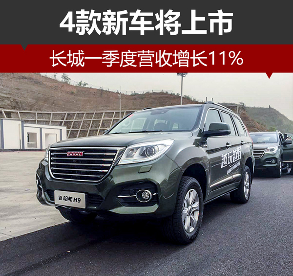 ，長城一季度營收,長城新車