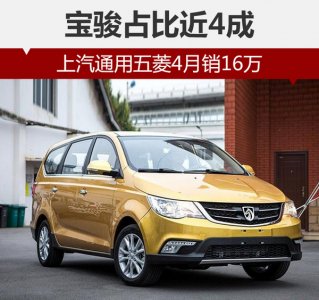 上汽通用五菱4月銷16萬 寶駿占比近4成