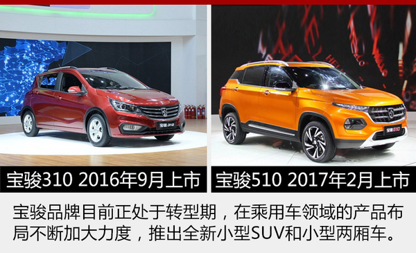 ，上汽通用五菱4月銷量