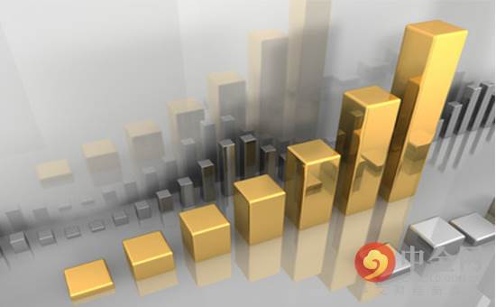 金銀比 金銀比