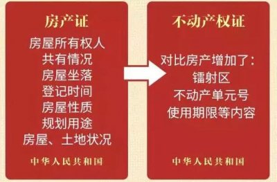 房產(chǎn)證真的已經(jīng)退休 不動產(chǎn)證上的名字沒有那么不重要
