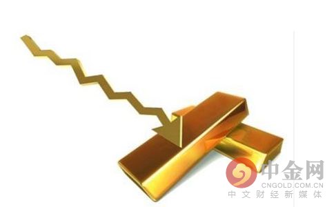 黃金 黃金