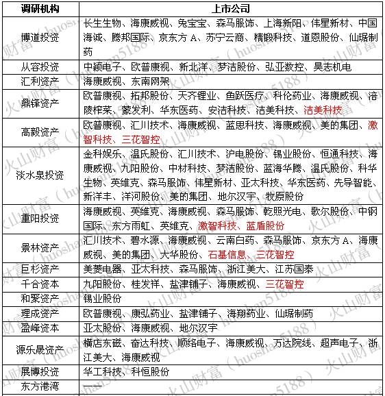 投資有風險,獨立判斷很重要