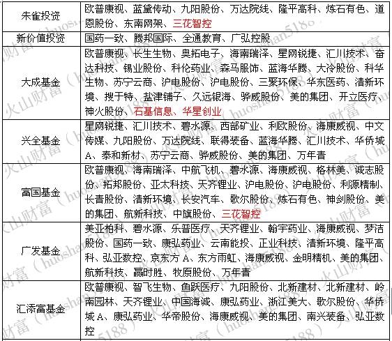 投資有風險,獨立判斷很重要