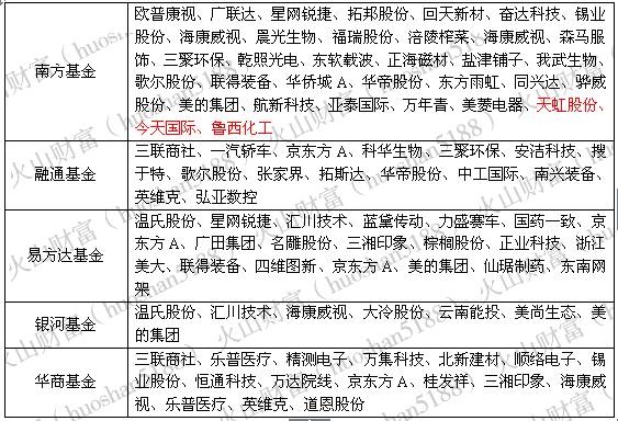 投資有風險,獨立判斷很重要