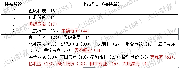 投資有風險,獨立判斷很重要