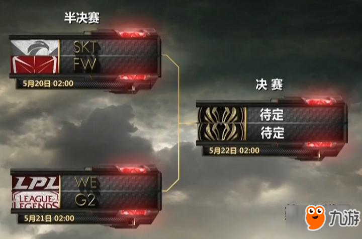 MSI淘汰賽賽程出爐 WE迎戰歐洲頭名G2
