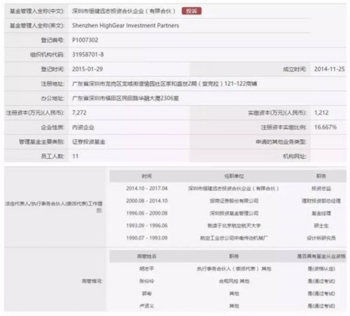 兩起私募基金“老鼠倉”遭罰 這次把丈母娘、知名公奔私基金經(jīng)理都查出來了!