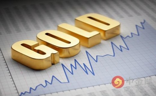 紙黃金溫和走高