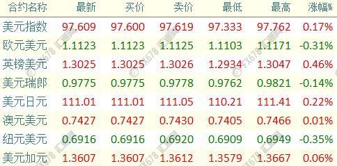 圖片點擊可在新窗口打開查看