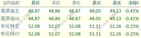 圖片點擊可在新窗口打開查看