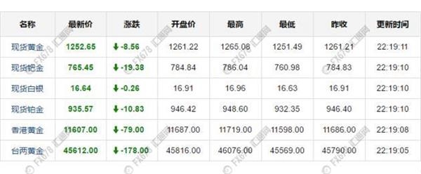 圖片點擊可在新窗口打開查看