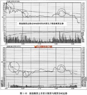 時間交錯的特殊原因