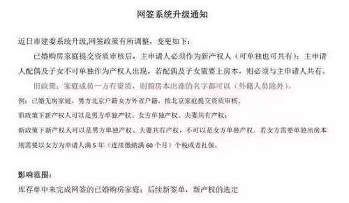 網簽升級
